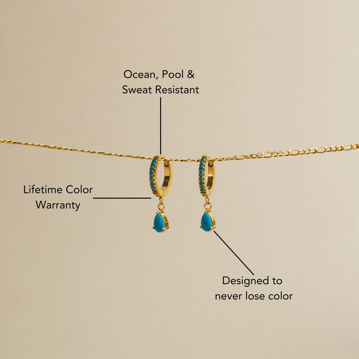 Turquoise Earrings